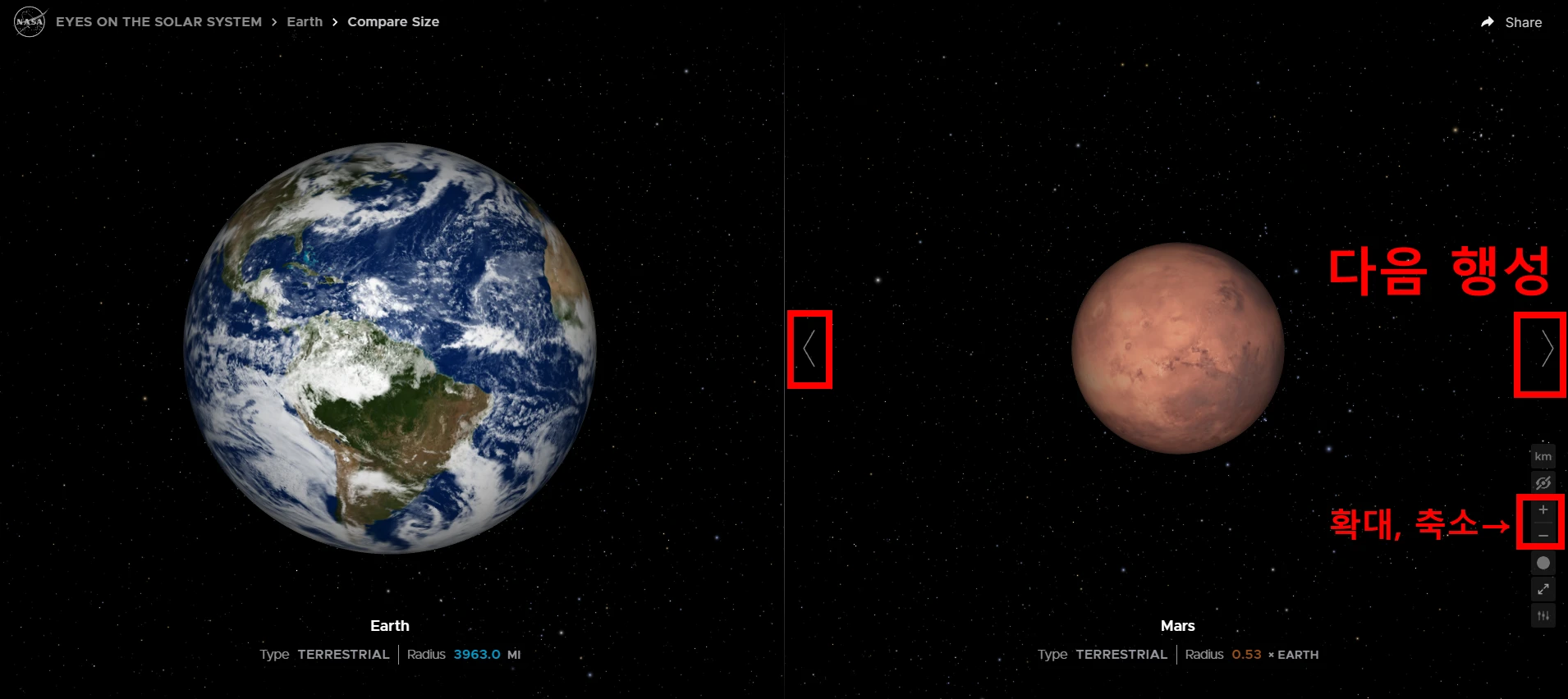 행성의 크기 비교
