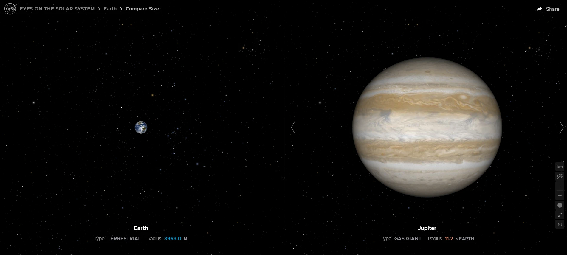 행성의 크기 비교