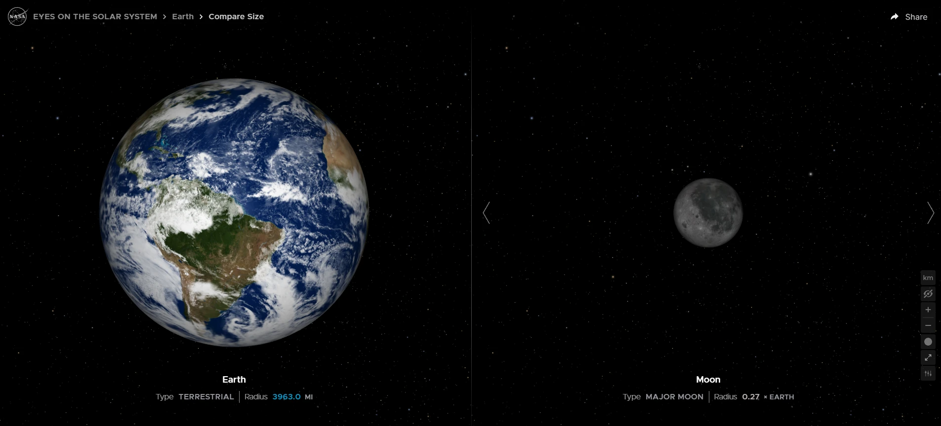 행성의 크기 비교