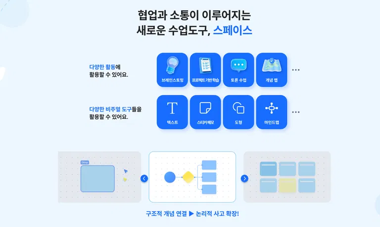 에듀베이지